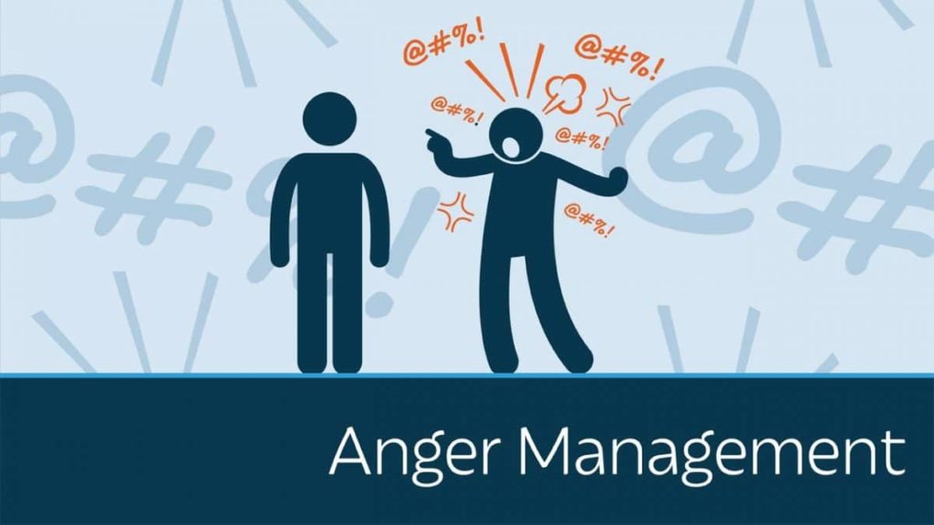 Tips To For Anger Management In Life Situations Nuhopecare