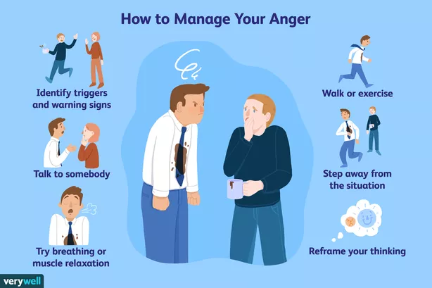 anger management classes